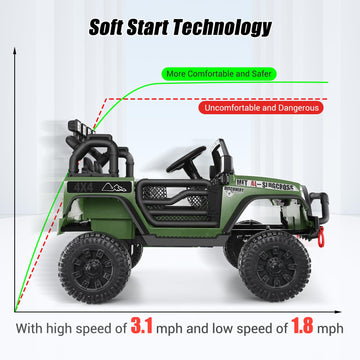 Hikole 12V Electric Car For Kids To Drive, Battery Car For Kid, Kids ' Electric Vehicles, Powered Wheels With Remote, Bluetooth