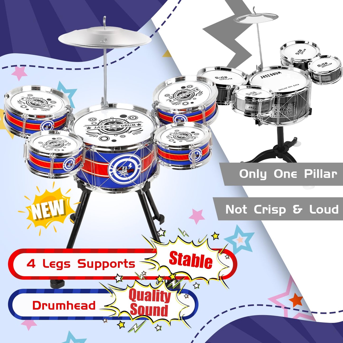 Toddler Drum Set Upgraded Drum Kit For Kids Jazz Drum Set With 5 Drums Music Toys For 3 4 5 Year Old Boys Girls Gifts Ages 3-5