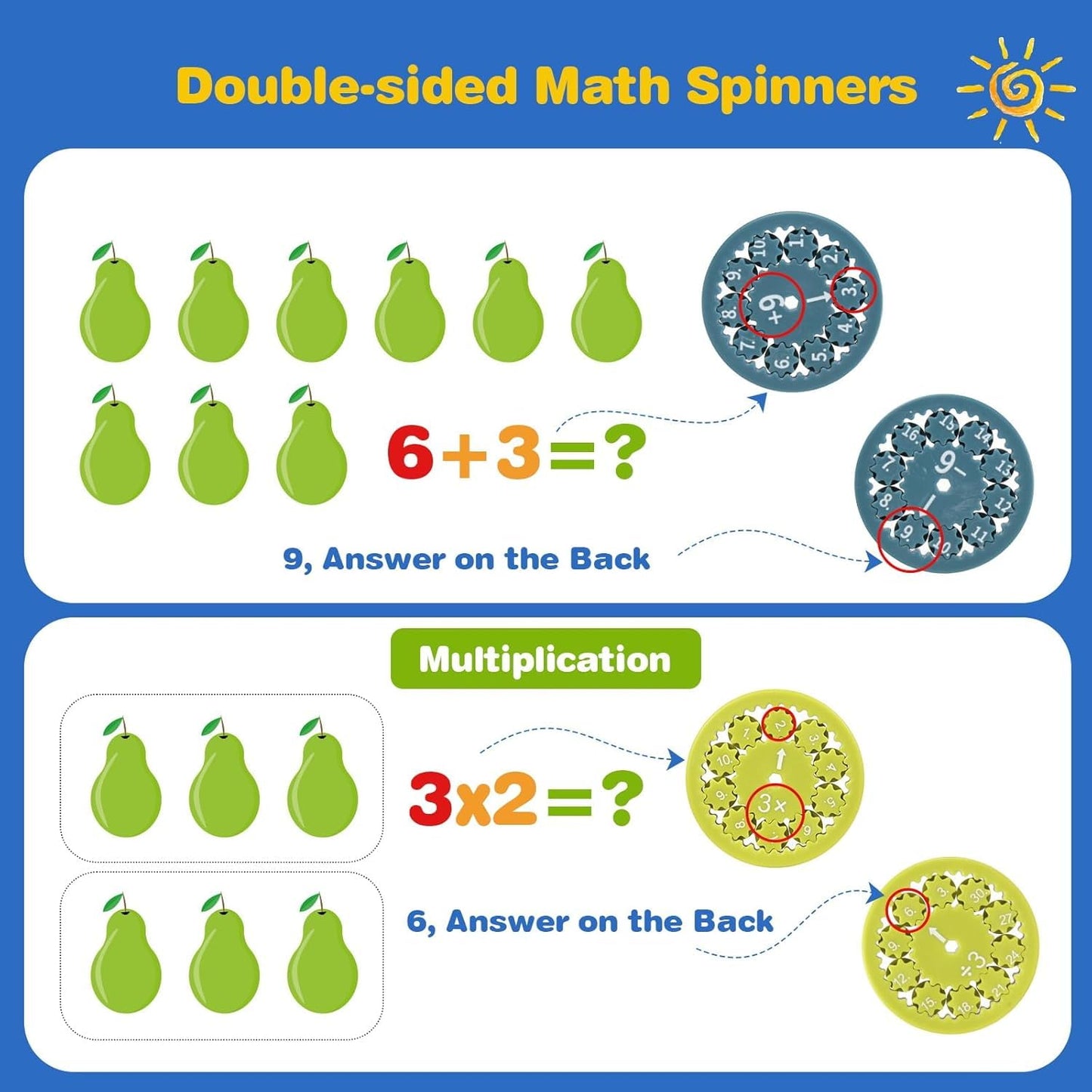 Math Fidget Spinners,Math Fact Fidget Spinner,Math Multiplication Fidget Toy,Math Fidget Toy Multiplication Fidget Spinner Toy F