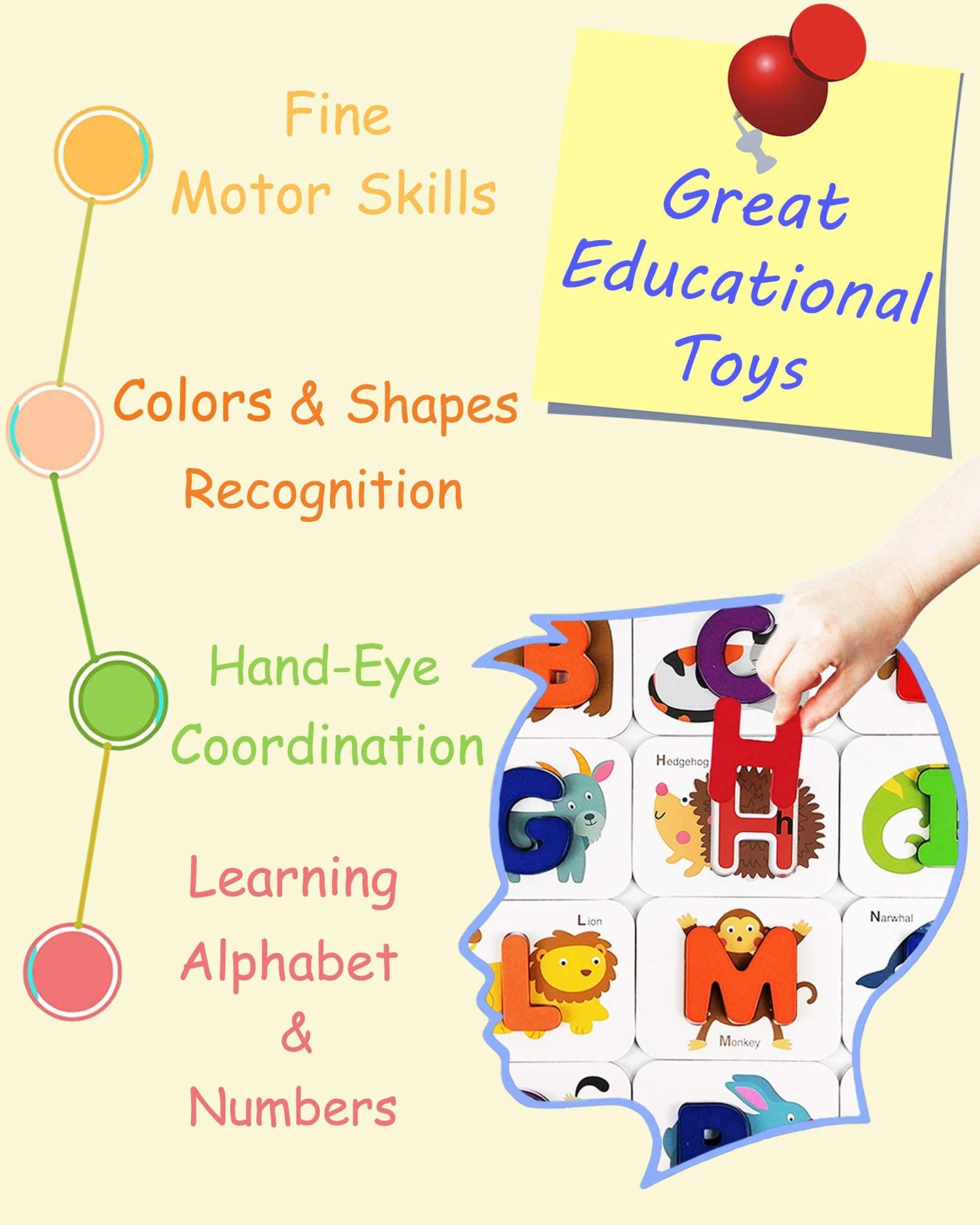 Gojmzo Number And Alphabet Flash Cards For Toddlers 3-5 Years, Abc Montessori Educational Toys Gifts For 3 4 5 Year Old Preschool Learning Activities, Wooden Letters Animal Flashcards Puzzle Game