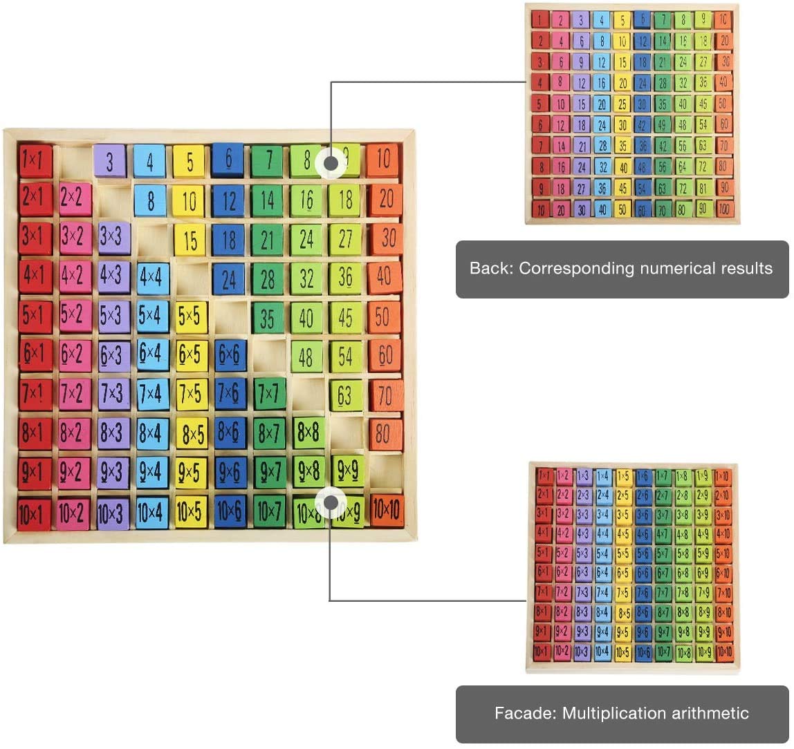 Umbworld Wooden Toys Hundred Board Montessori Math 10X10 Times Table Tray With Answers Multiplication Board Educational Game For Kids (Multiplication Board)