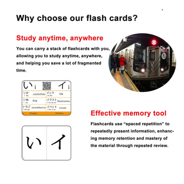 Japanese Hiragana And Katakana Syllabary Alphabet Flash Cards