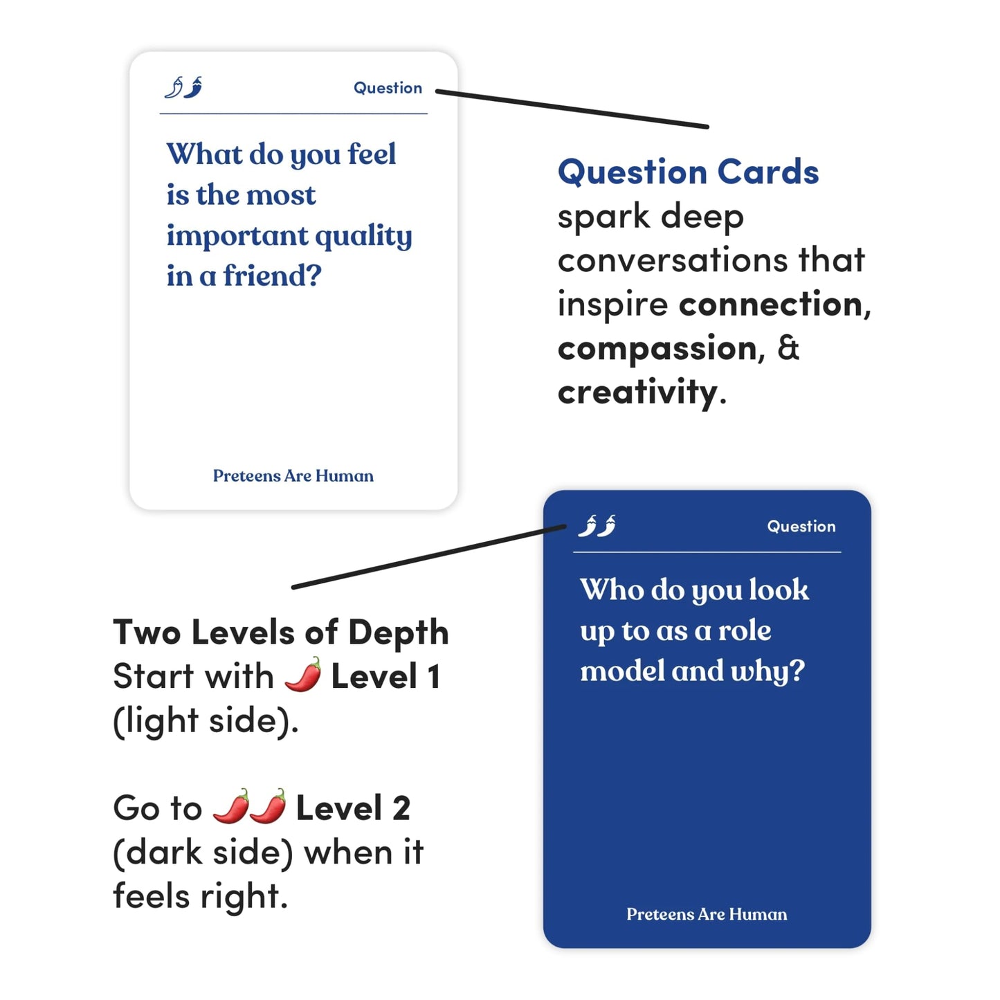 Preteens Are Human | 140 Conversation Cards To Help You Get To Know Preteens | Card Game For Middle School Preteens | Designed B
