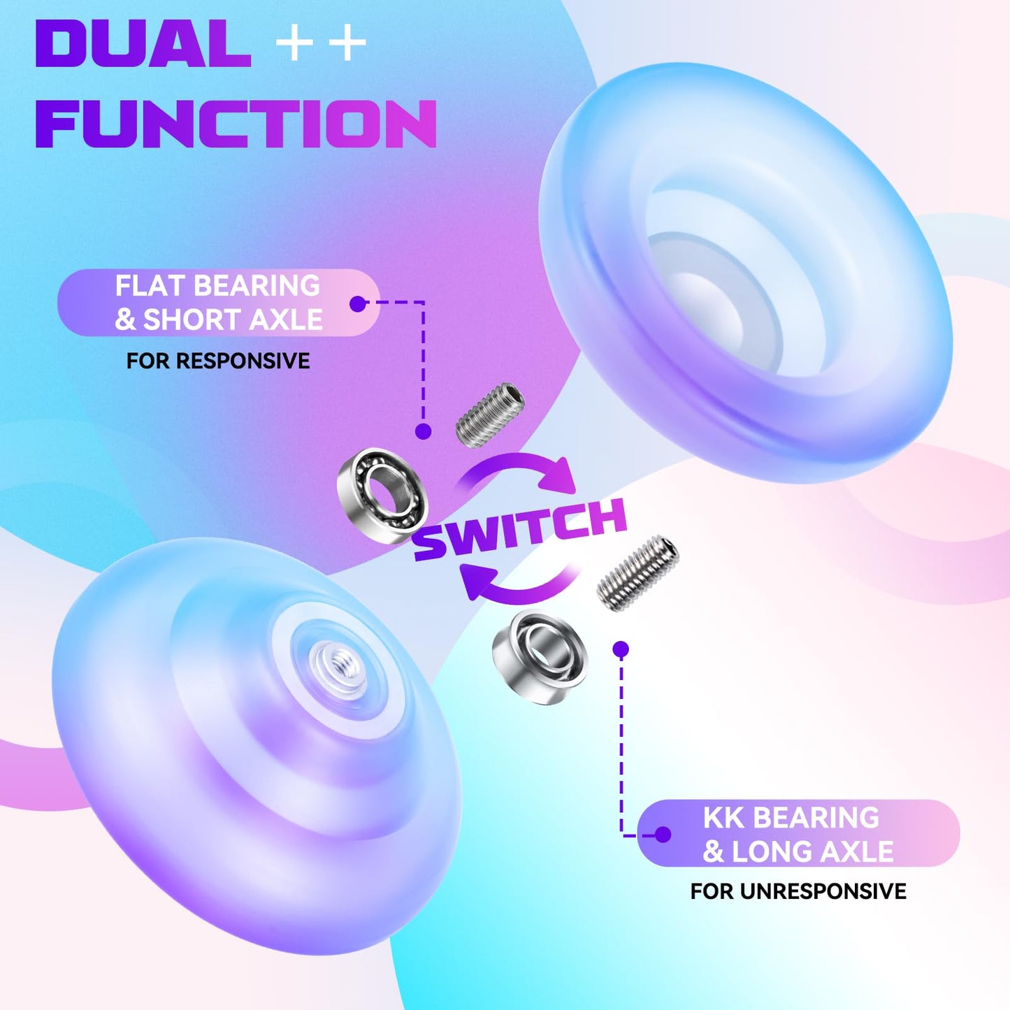 Professional Finger Spin Tricks Yoyo - Magicyoyo H01 Unresponsive Yoyo - Dual Purpose Yoyo With Responsive Yoyo Bearing Kit, Yoyo Storage Bag,12 Yoyo Strings (Blue Purple)