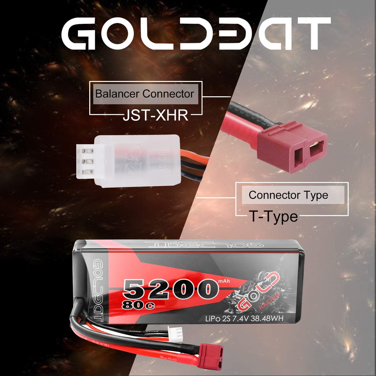 GOLDBAT 5200mAh 80C 2S 7.4V RC LiPo Battery Hard Case with Deans Plug for RC Evader BX Car RC Truck RC Truggy Racing (2 Packs)
