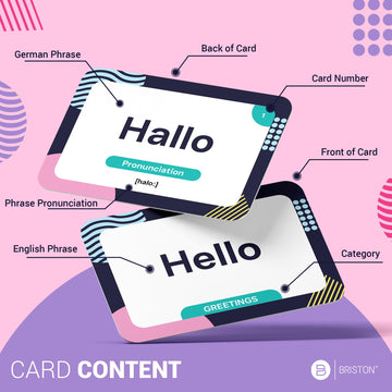 German Conversational Phrase Flash Cards - 75 Beginner Sayings For Travel, Memory, Quick Reference - Educational Language Learni