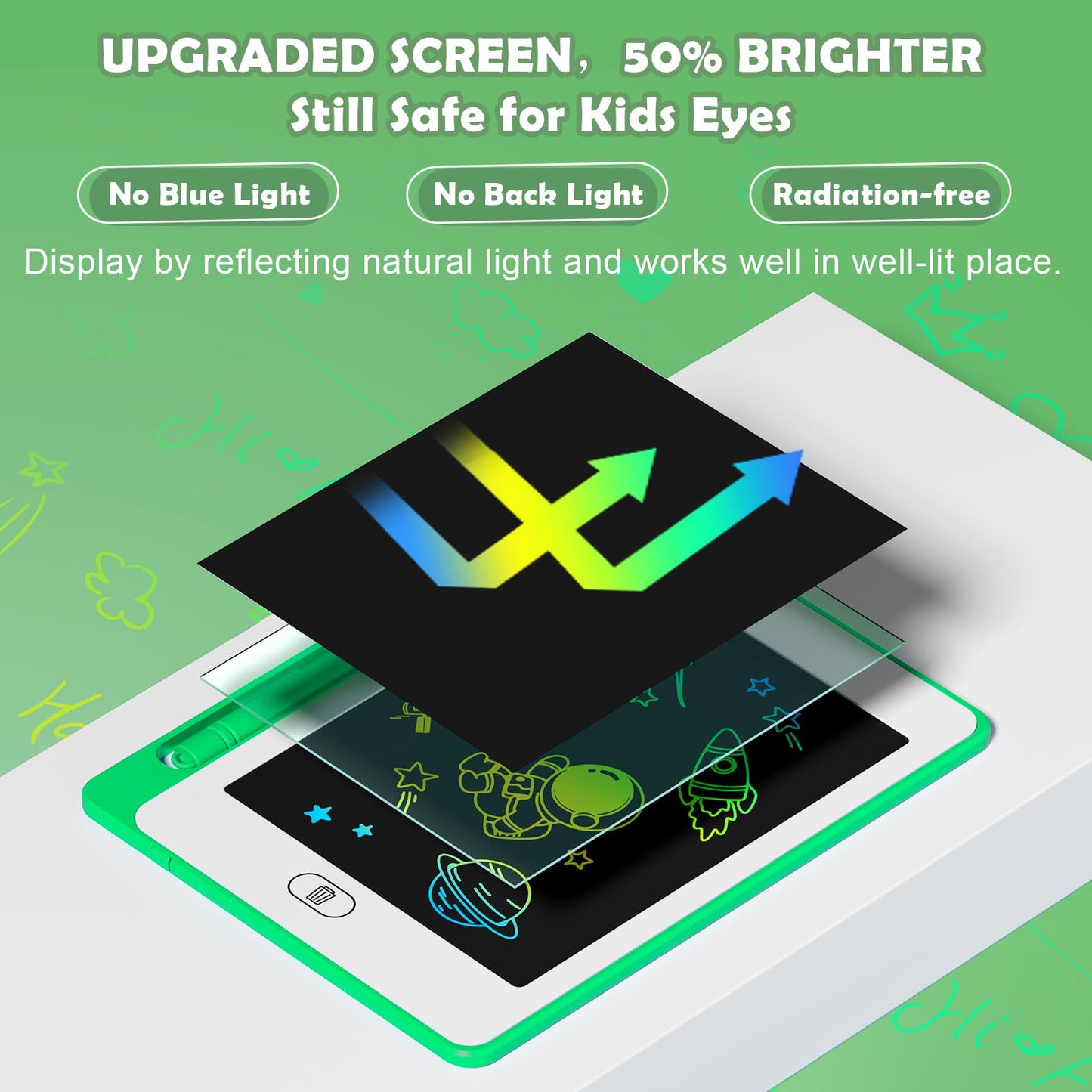 8 Pack LCD Writing Tablet for Kids, 6.5 Inch Colorful Doodle Board Drawing Tablet, Erasable Reusable Electronic Drawing Pads, Ed