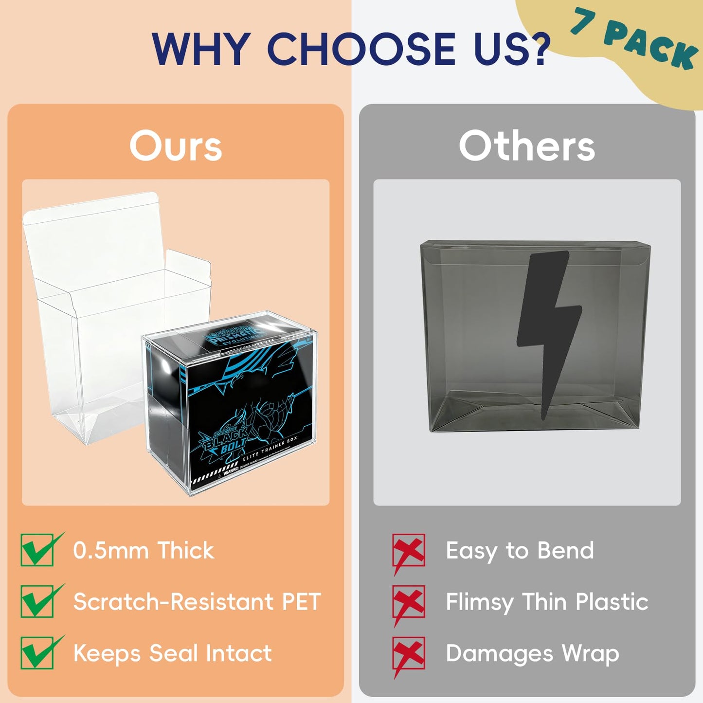 PKMN PET ETB Protector Case (7 Pack) - 0.5mm Thick Clear advanced Trainer Box Protector Scratch-Resistant Plastic Display Case Compatible with advanced Trainer Boxes