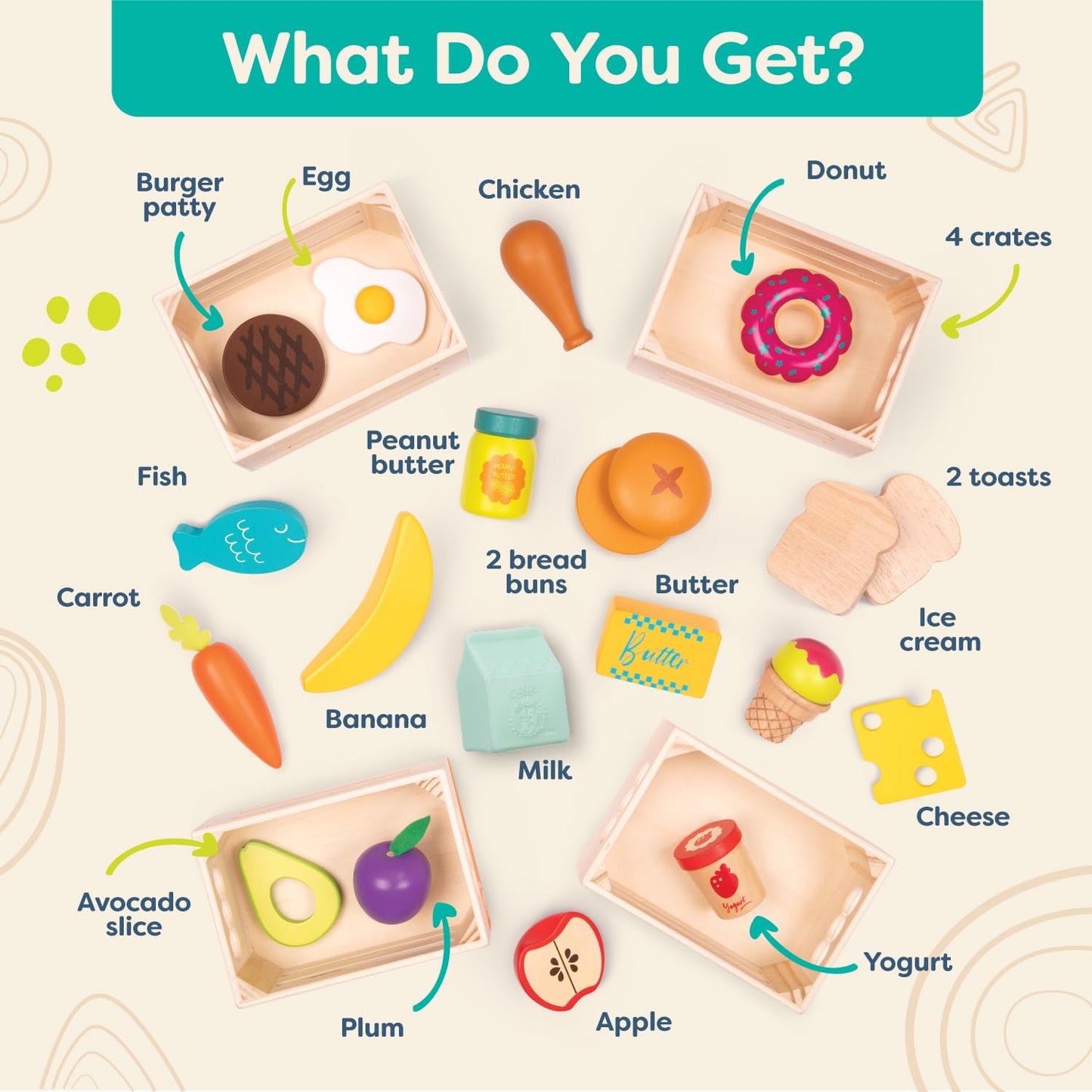 B. toys- Little Foodie Groups- Pretend Play Wooden Play Food - Food Group Crates - 24 Play Kitchen Accessories - Educational Toy