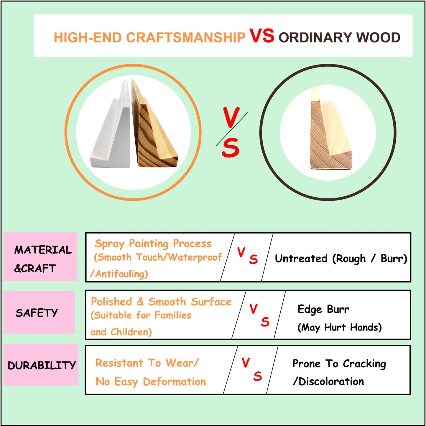 Vovotuzzi Dominos Set For Adults, Double 6 Dominoes Set With 4 Domino Wooden Racks, Marble Purple Dominos For Kids And Adults Wi