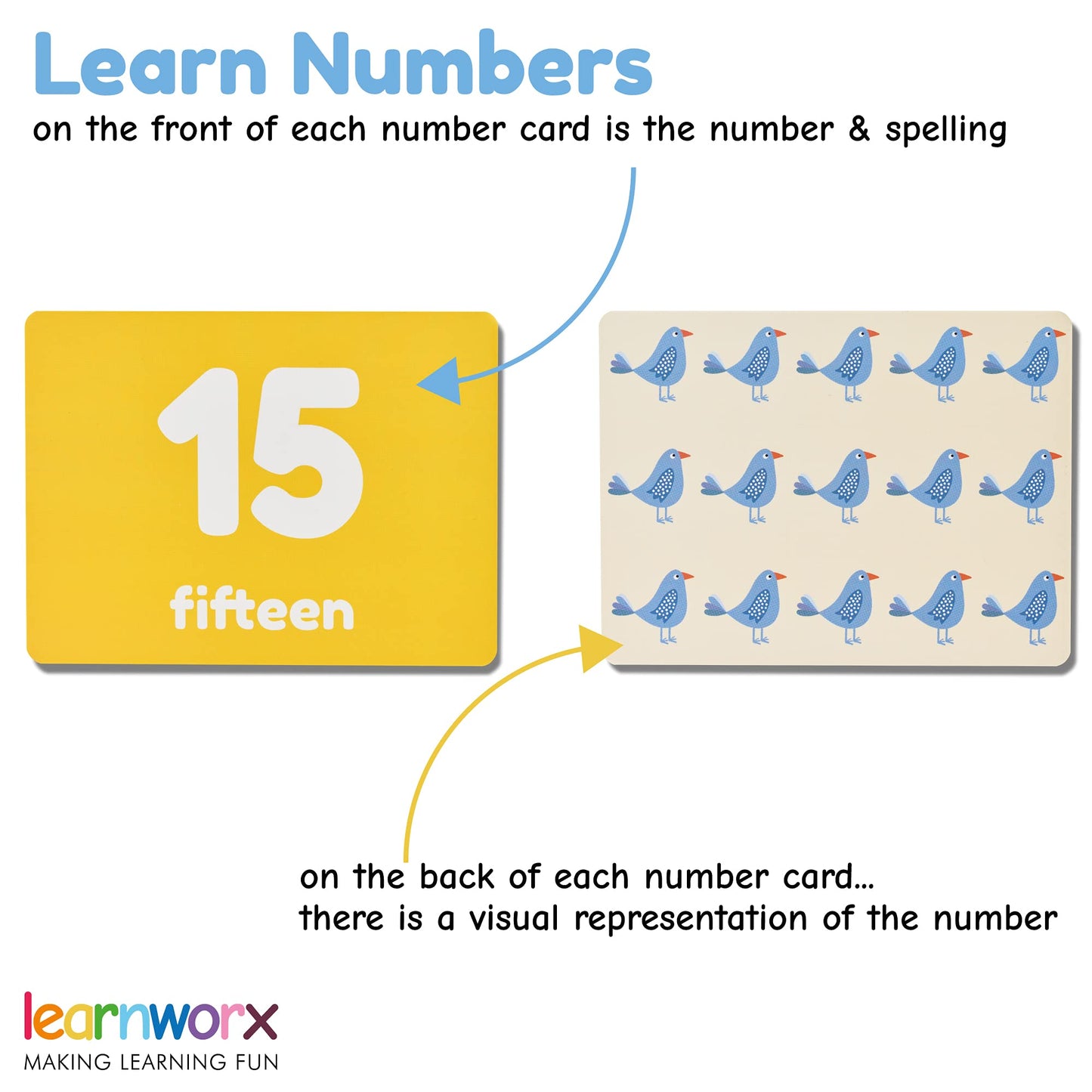 Number Flash Cards For Toddlers 1-3 | Toddler Math Flash Cards | Learn Counting Flashcards Numbers 1–100 | Help Kids Count Number Games | Kids Toys Numbers Match For Preschoolers Kindergarten 2-4