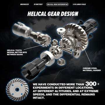 Hosim Mini 1:8 Rc Truck for Adults, Vortan Brushless Rc Truck Gas Powered Rc Cars for Adults Fast Rc Car 50MPH, All Terrain Remo