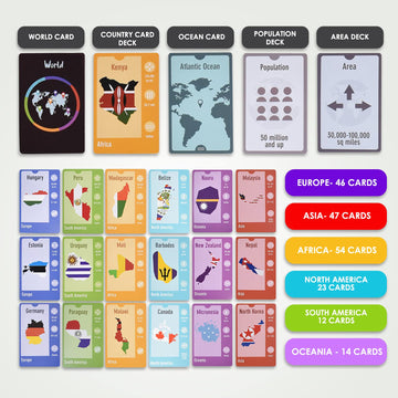 Sweep The World Card Game – Interactive Geography Game With All Countries Of The World – Educational, Competitive & Fun Game For Kids, Teens & All Ages - Learning Game For The Whole Family