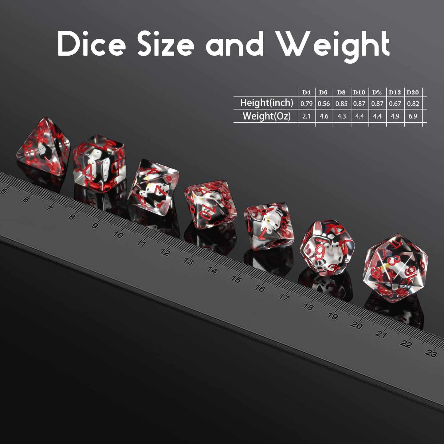 Penguin D&D Dice Set, DNDND 7PCS Resin Dragon Dice Set with Velvet Bag for D&D Role Playing Games and Tabletop Games(Penguin