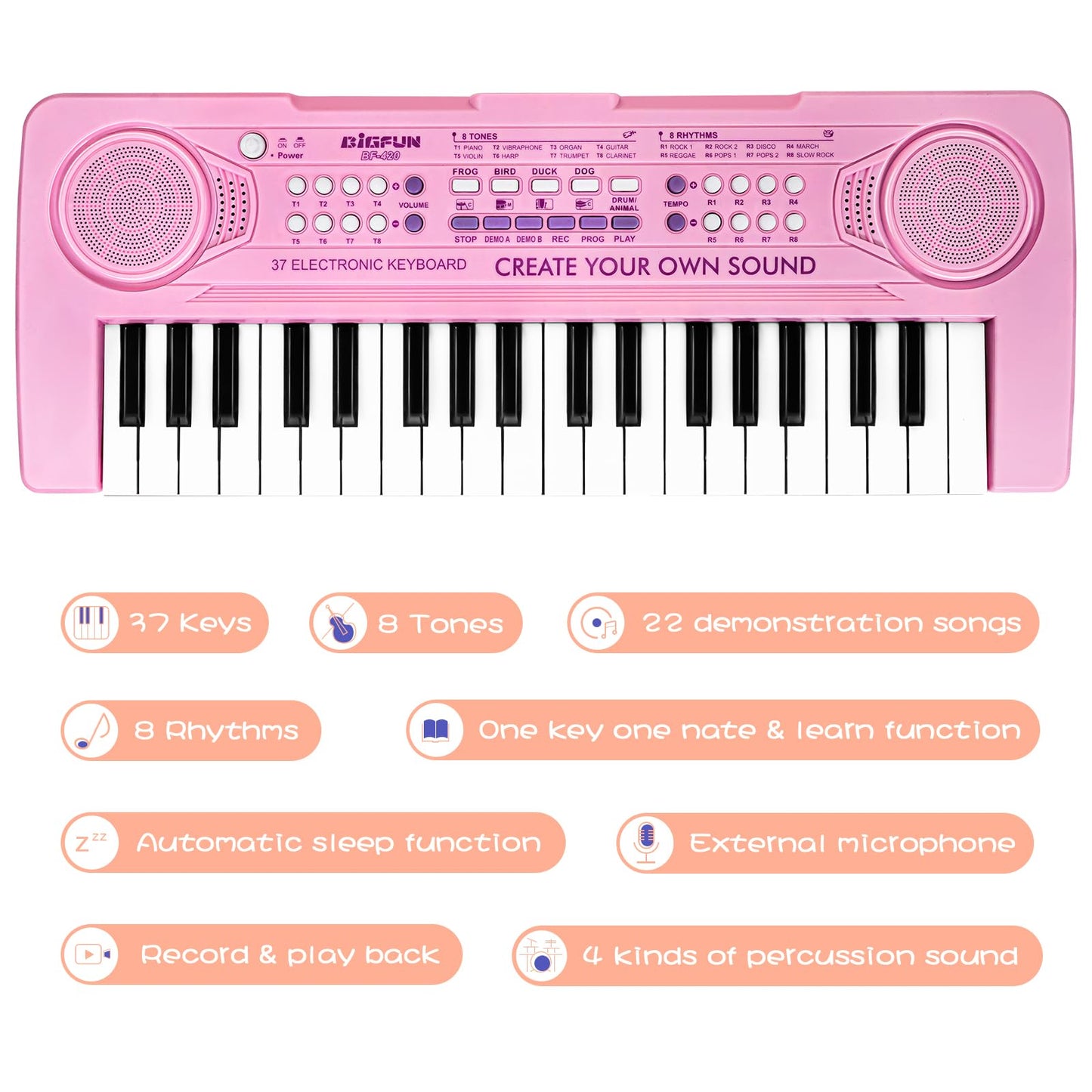 Raimy 37 Keys Keyboard Piano For Kids, Portable Keyboard Piano Early Learning Educational Electronic Musical Instrument Toys Gifts For 3 4 5 6 7 8 9 Year Old Boys And Girls (Pink)