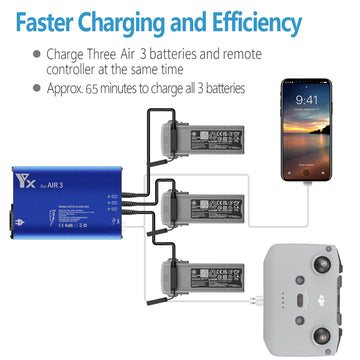 Hanatora Parallel Fast Charger for DJI Air 3,Rapid simultaneous Battery Charging Hub,Multi Drone Charge Accessories