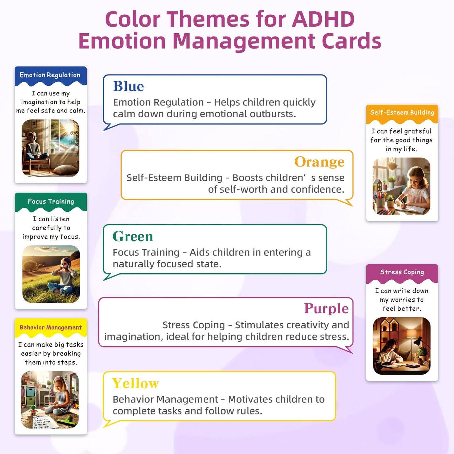 Uflognirz 50 Thriving with ADHD Cards for Kids, ADHD Tools for Kids, Anger Management, Fun Activities to Help Children Self-Regu