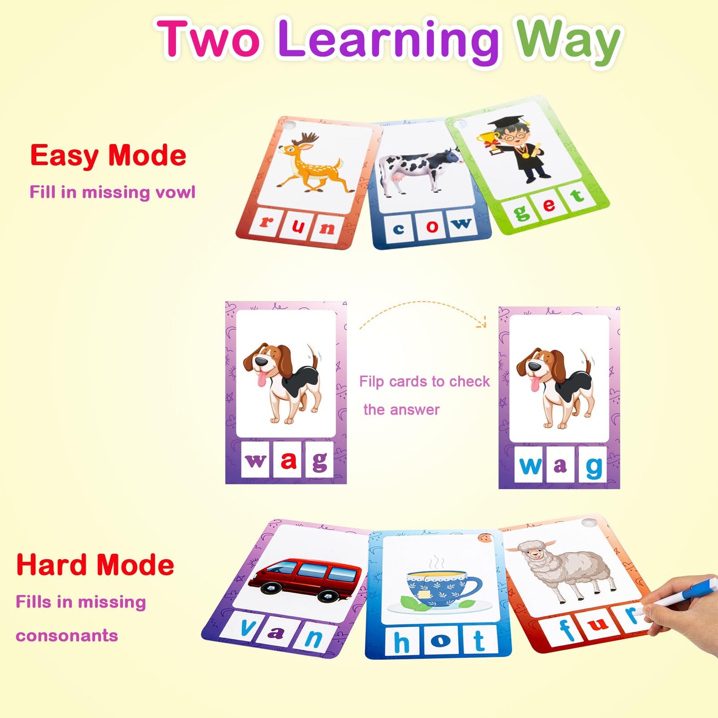 Alened Phonics Sight Words And Spelling Games, Phonics Game Pad For Kids Ages 4-6, Cvc Word Writing Activities, Preschool To Kin