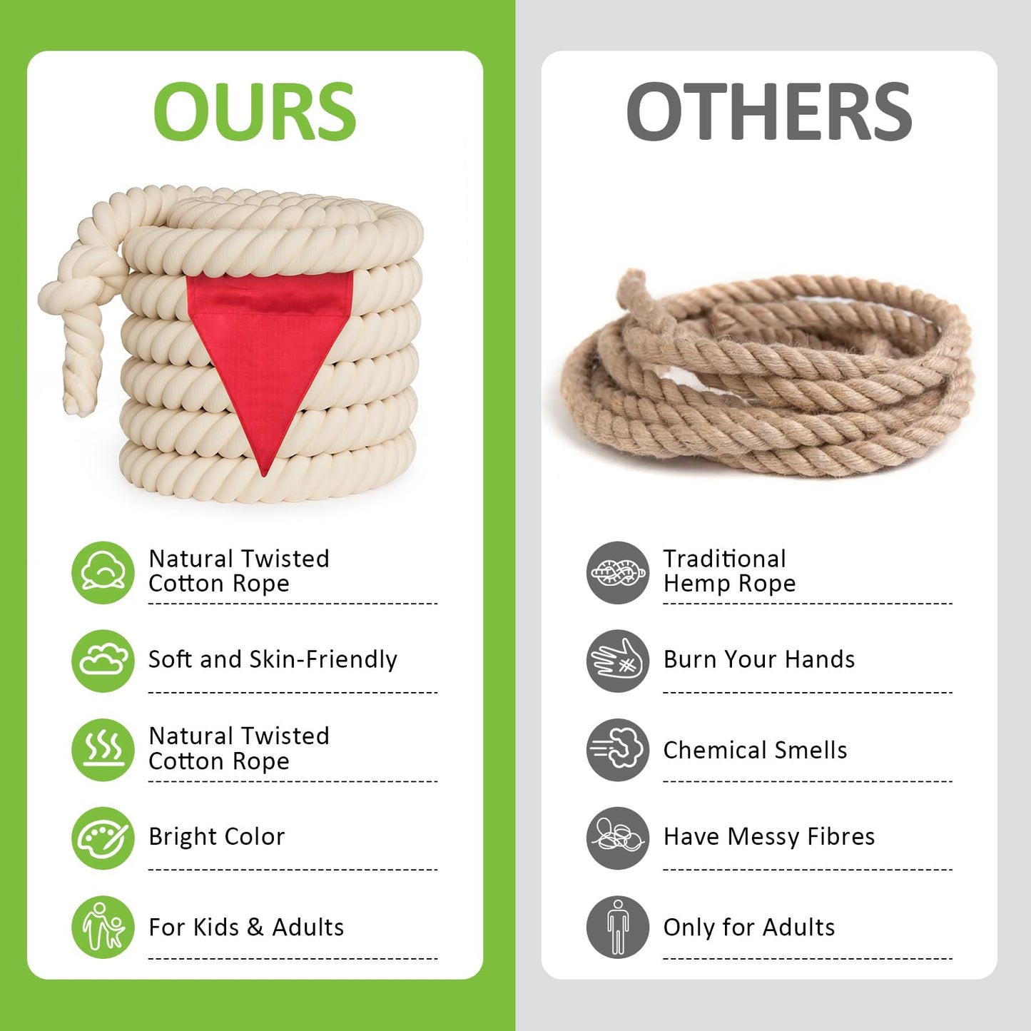 Thadavo Tug of War Rope with Flag for Kids and Adults, Soft Cotton War Rope for Field Day Family Reunion Birthday Party Games, O