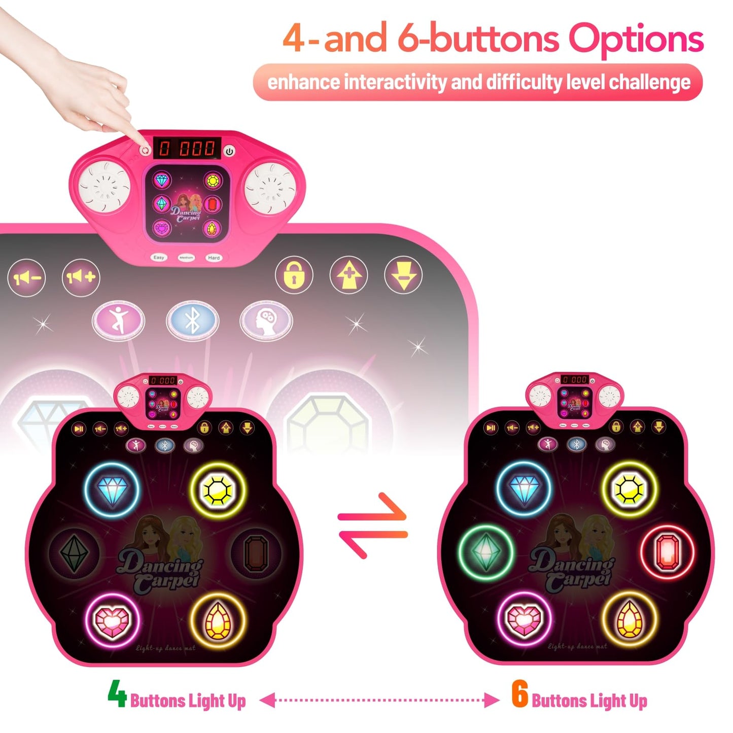 Dance Mat Toys For 3-12 Year Old Kids, 6 Button Kids Dance Mat Bluetooth Dance Pad, Light-Up 6 Game Modes Dance Mat For Kids, Xm