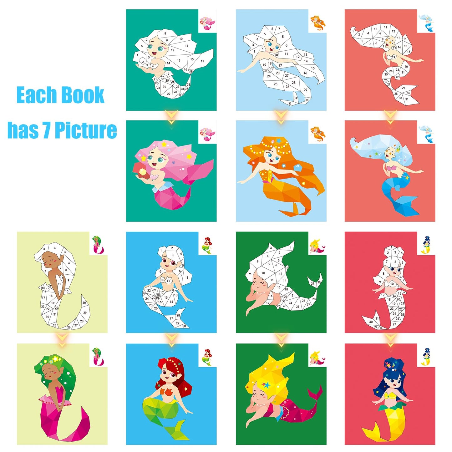 Mermaid Sticker Book Crafts For Kids Ages 4-8 Sticker Paint Books Stickers For Kids Girls Birthday Party Favors Road Plane Travel Learning Number Toys Activity Books (Mermaid)
