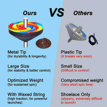 Spinning Top Game Set Paeng-Y - Traditional Korean Folk Game Paengi - Fun Paeng-I For Family Squid Parties Gifts