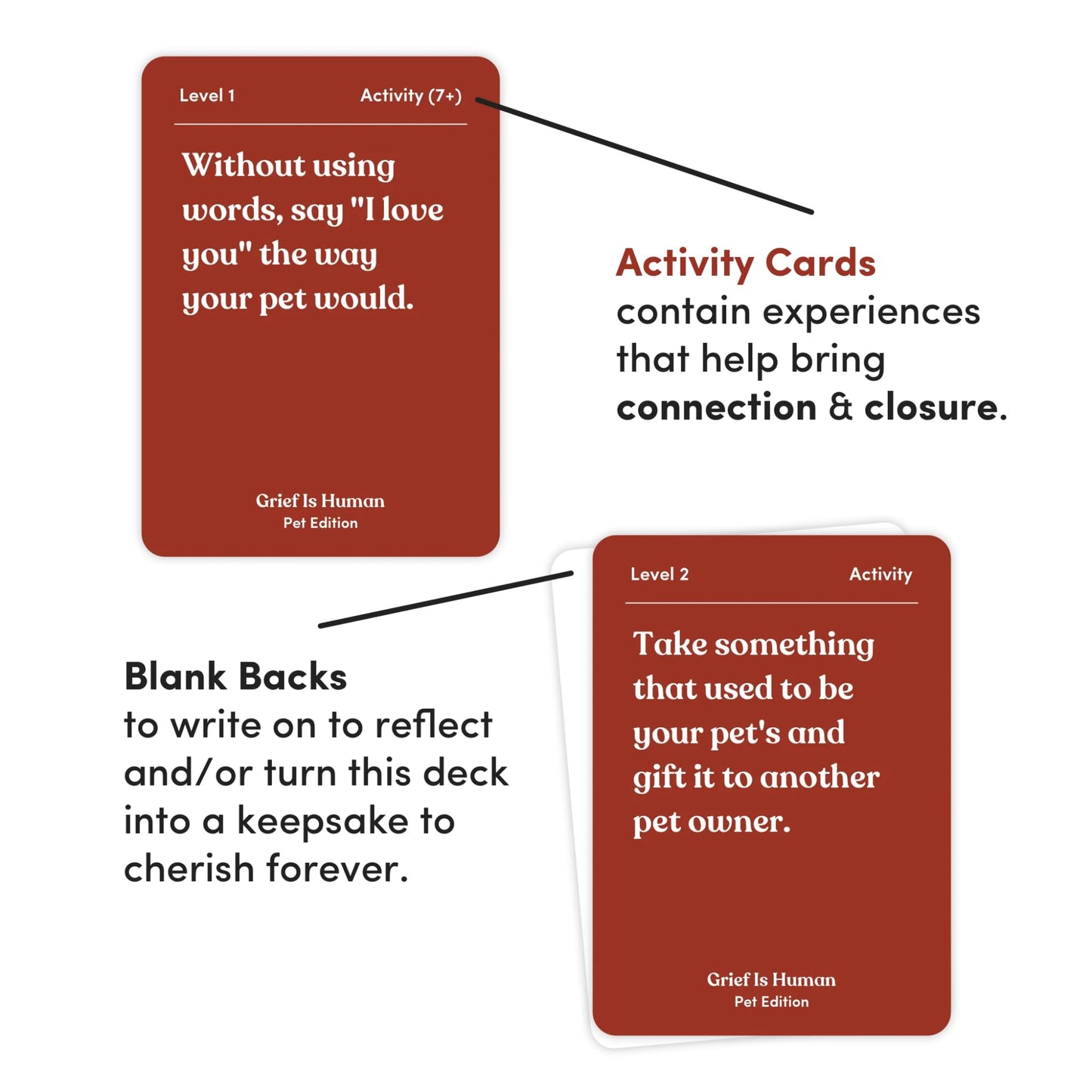 Grief Is Human (Pet Edition) | Family & Friends Conversation Cards For Grieving | 70 Reflection Cards To Help You Process The Jo