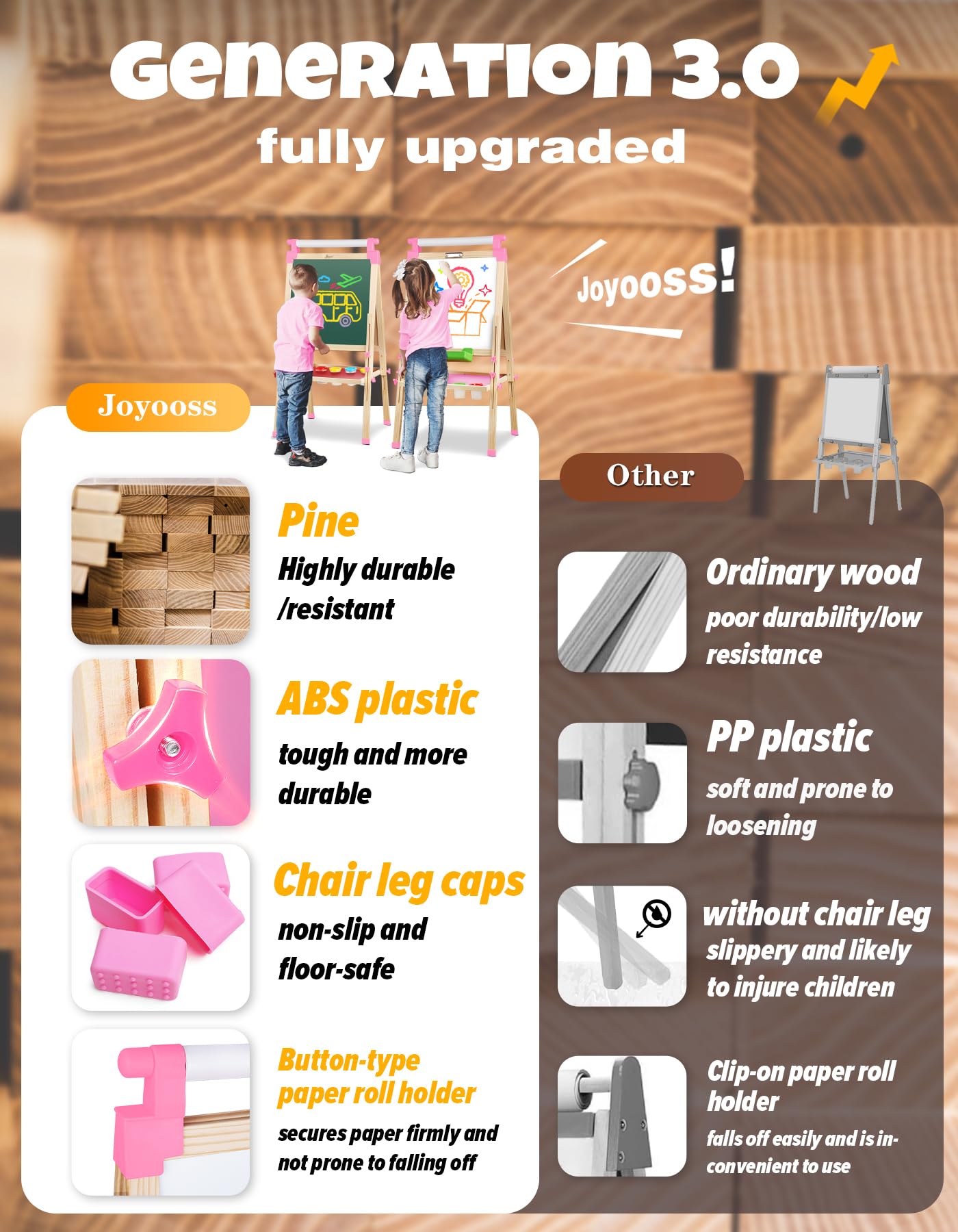 Joyooss Easel For Kids Art Easel Kids Easels For Toddlers,Wooden Kid Easel With Paper Roll - Chalkboard For Kids Adjustable Doub