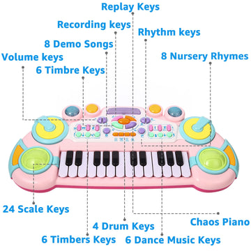 Cozybuy Toddler Piano Toy - 24 Keys, Pink ABS Keyboard, Model CY-7014B, Perfect for Kids 1-6 Years Old, Ideal Birthday Gift