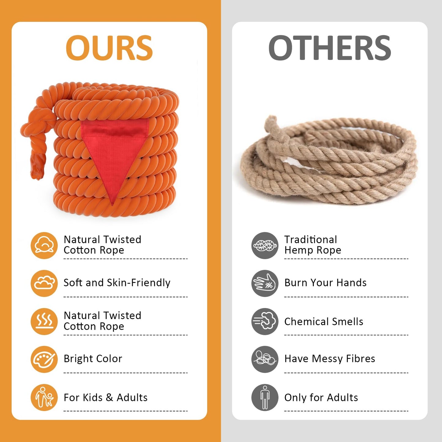 Thadavo Field Day Tug Of War Rope With Flag For Kids And Adults, Family Reunion Birthday Party Games, Summer Outside Lawn Games,