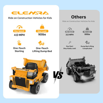 ELEMARA Ride on Dump Truck, Electric Cars for Kids with Dump Bed, Shovel,4.0MPH Max,12V 9AH Ride on Car with Remote Control, Bat
