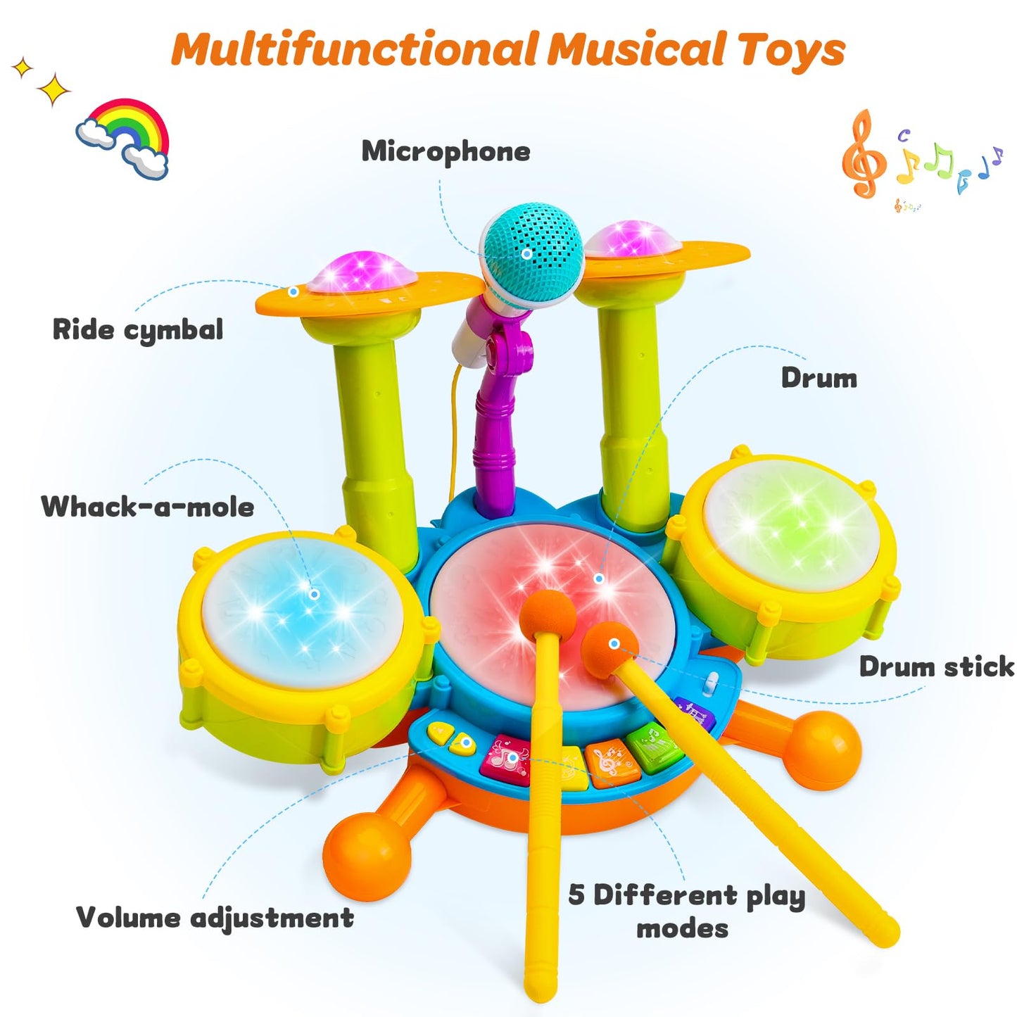 Kids Drum Set For Toddlers 1-3 Musical Baby Toys For 1 Year Old Boy Gifts Montessori Baby Girl Toys With Microphone Light Up Learning Toys Birthday Gifts For Infants 6 9 12 18 Months Toddler Age 1-2