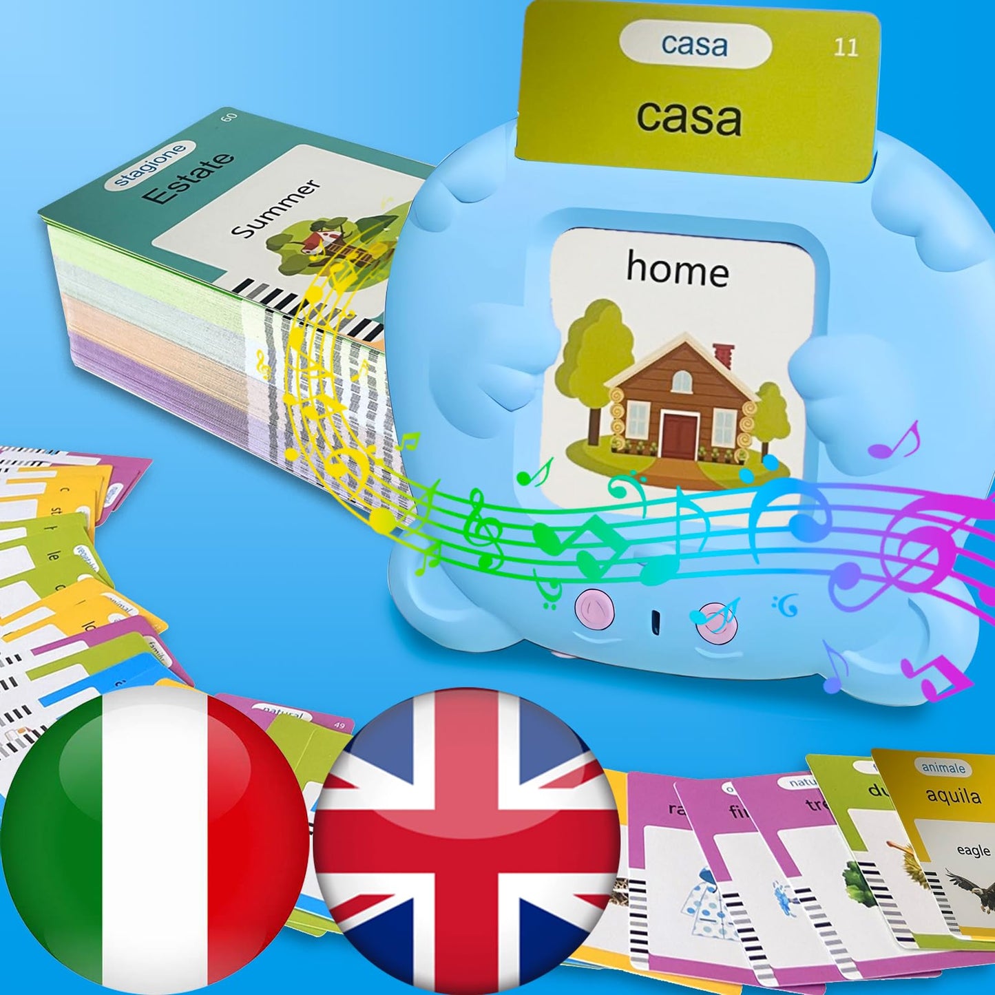 HALCONTORNO Bilingual English Italian Flash Cards - Talking Flash Cards for Kids, Pocket Speech for Toddlers 3-12, Educational L