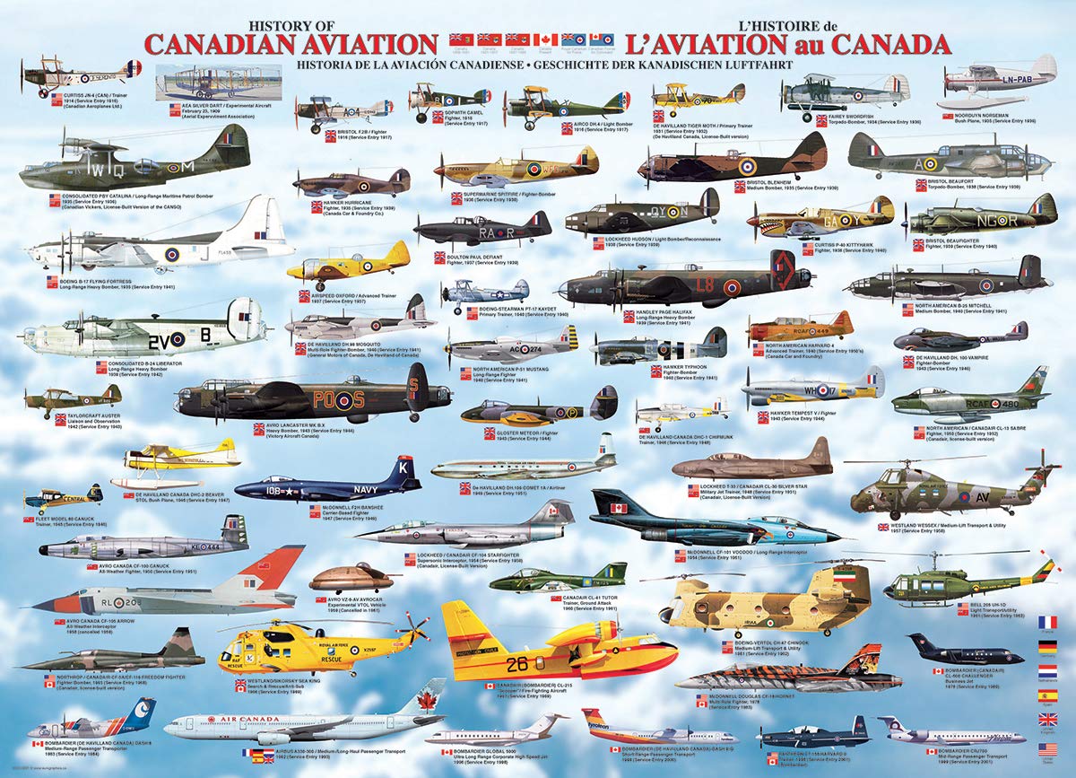 Eurographics History Canadian Aviation 1000 Piece Puzzle (6000-0231)
