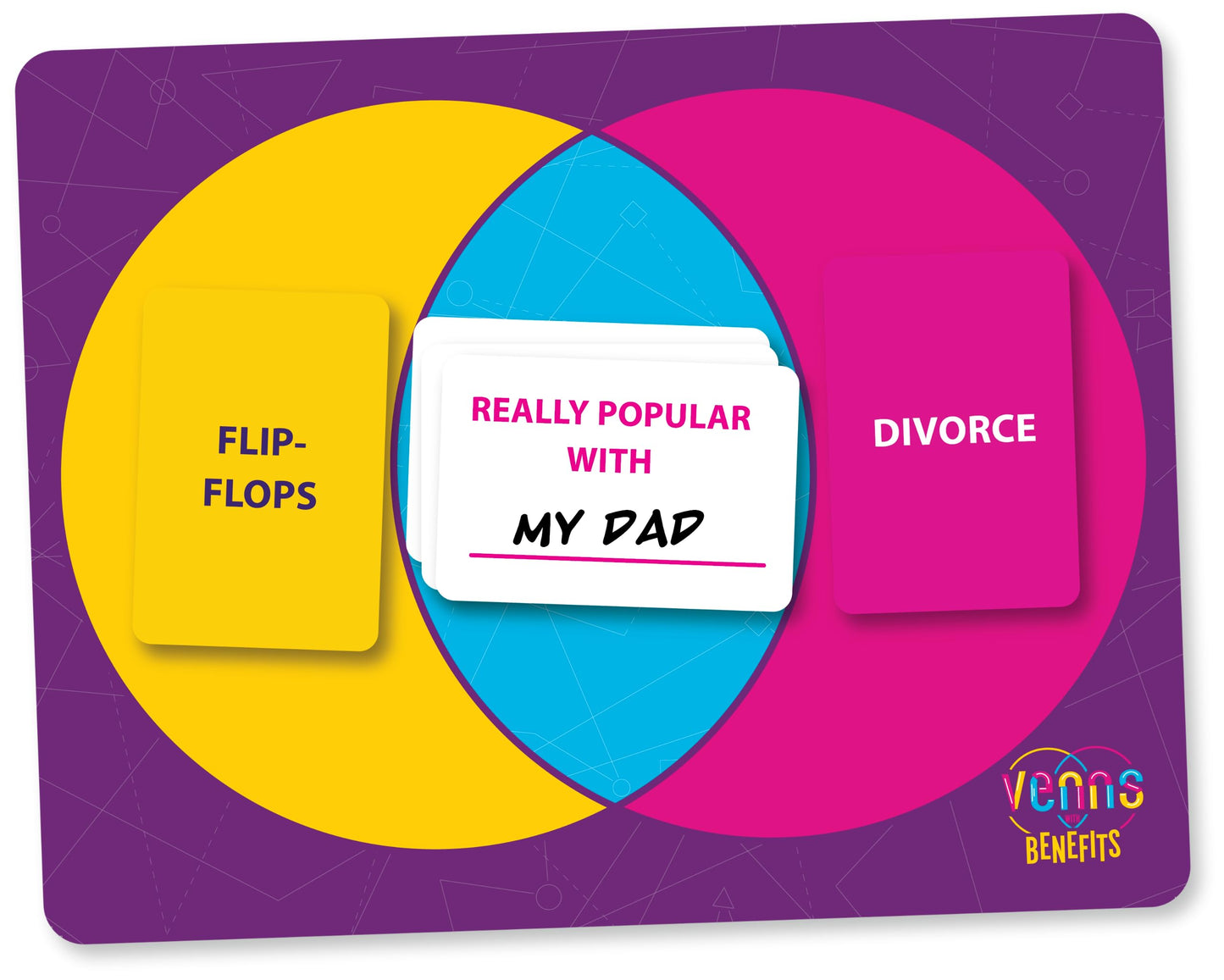 Venns With Benefits - The Hilarious Venn Diagram Party Game, For 3+ Creative & Witty Players
