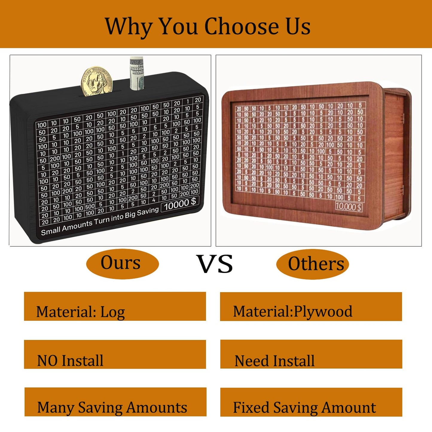 Money Saving Box Cash Vault Wooden Savings Challenge Box Piggy Bank For Adults Kids Budgeting And Savings Goals Coin Bank For Bo