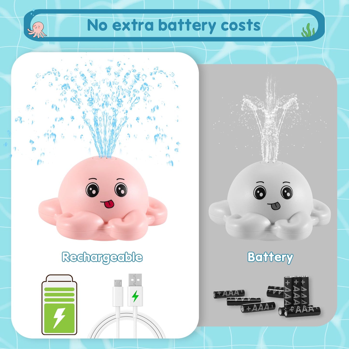 Gigilli Light Up Octopus Bath Toy - Fun Bath Fountain for Kids Ages 1-3, Perfect Baby Easter Gift and Birthday Stuffer, Small Size