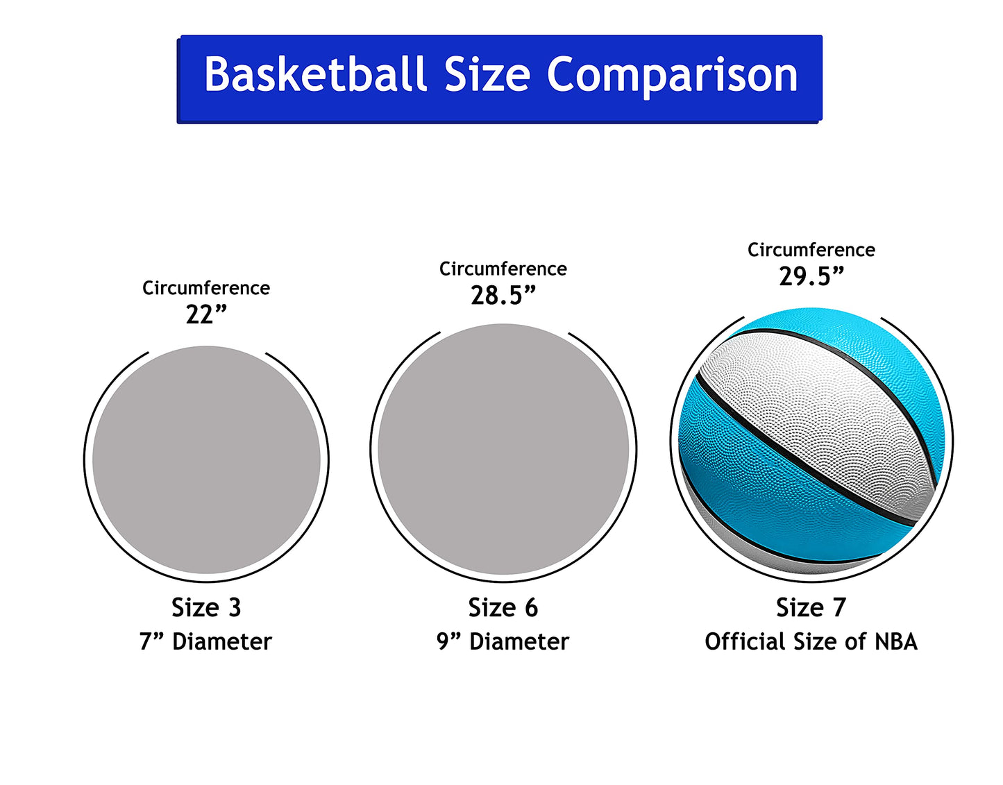 Botabee Official Size Pool Basketball | Perfect Water Basketball For Swimming Pool Basketball Hoops & Pool Games | Regulation Size 7, Waterproof Basketball (Size 7, 9.4' Diameter)