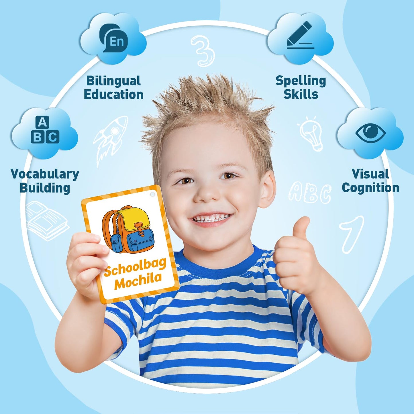 Edulok Bilingual Flash Cards, Spanish To English, Spanish Vocabulary Baby Flash Cards, First Words Flashcards, Learn Spanish For