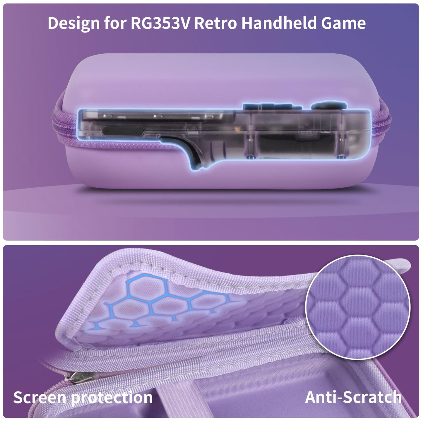 Paiyule Travel Case Compatible With Rg353V/ Rg353Vs/ R36S Retro Handheld Game Console, Handheld Emulator Storage Holder Organizer, Android Game Console Carrying Bag (Box Only) (Purple)
