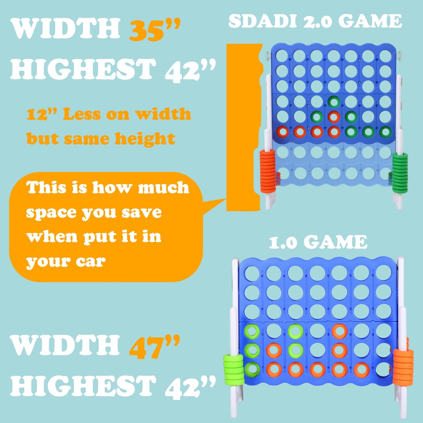 Sdadi Jumbo 4 In A Row Game, 4-To-Score Giant Game Set With Adjustable Height (2.5-3.5 Ft) For Kids & Adults, Indoor/Outdoor Con