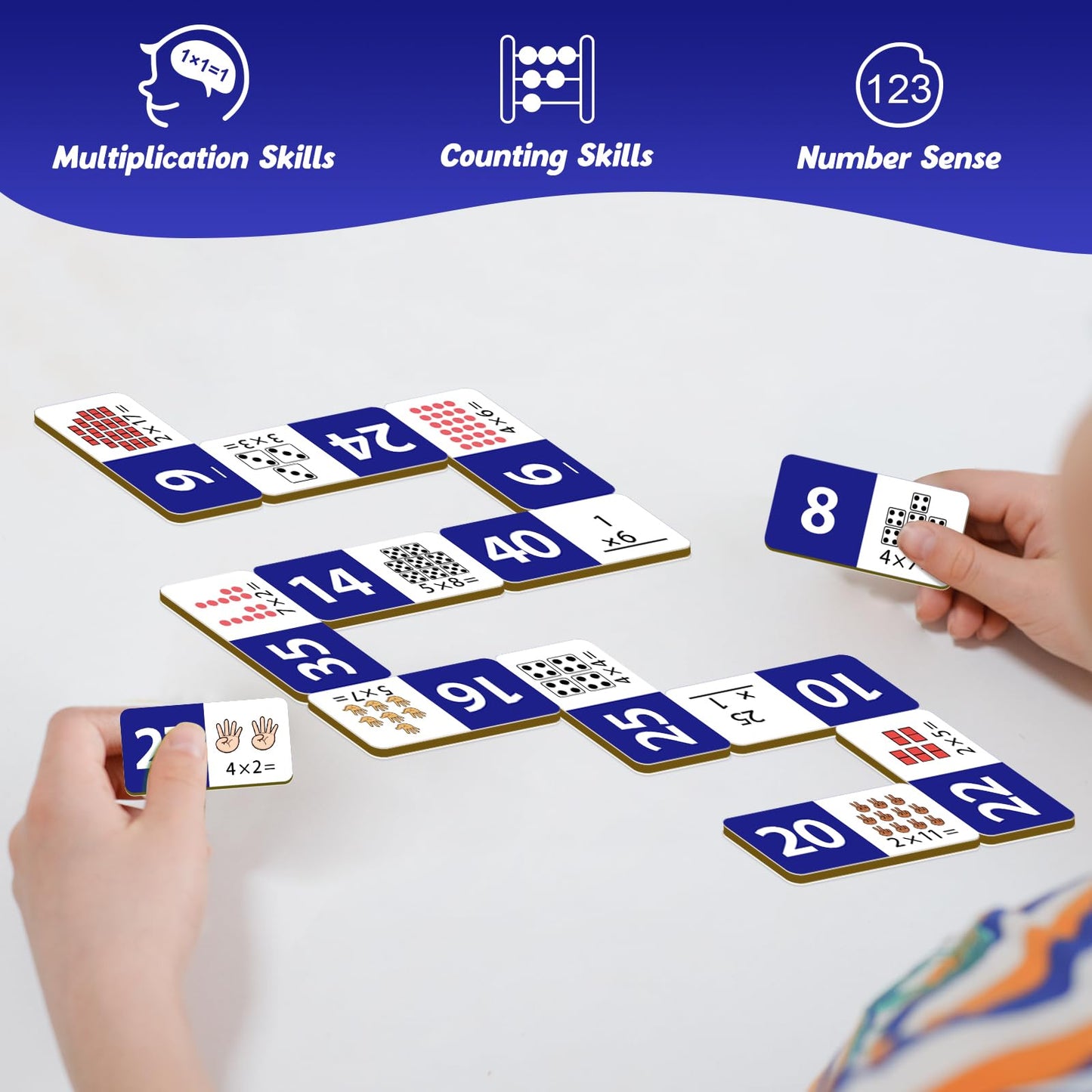 Kasfalci Multiplication Dominoes Set,Math Manipulatives Games For Kids,Counting Toy,Learning Games,Preschool Learning Activities