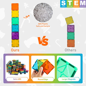 Bmag 130PCS Magnetic Tiles Building Blocks, 3D Magnet Blocks Construction Playboards for Kids Toddlers, Educational STEM Prescho