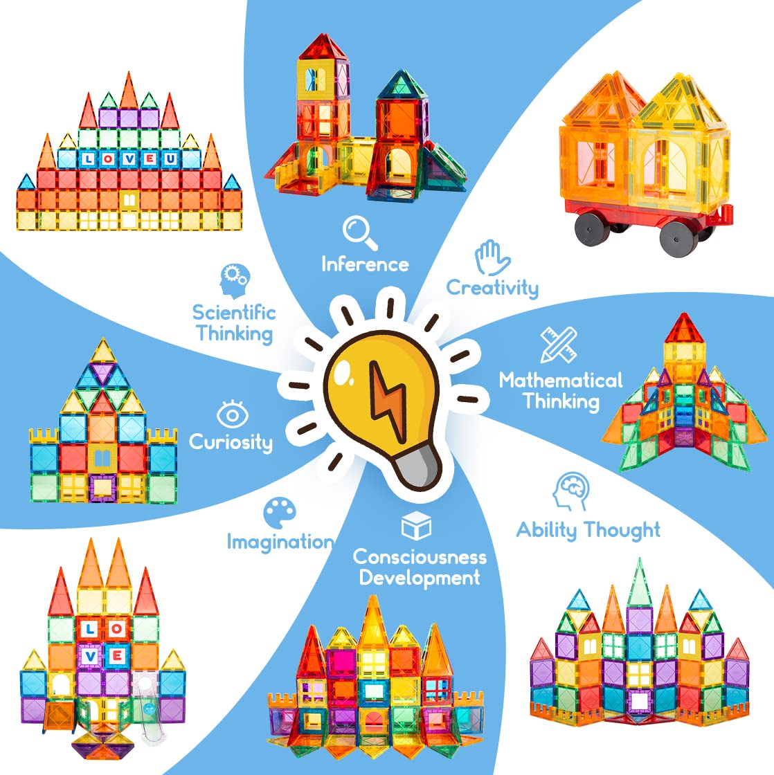 Magnetic Tiles 85 Pcs Magnetic Blocks For Kids, 3D Magnetic Building Blocks, Magnetic Stacking Toys Construction Kit,Stem Toys For Toddlers Children Boys Girls Ages 3 4 5 6 7 8+ Year Old