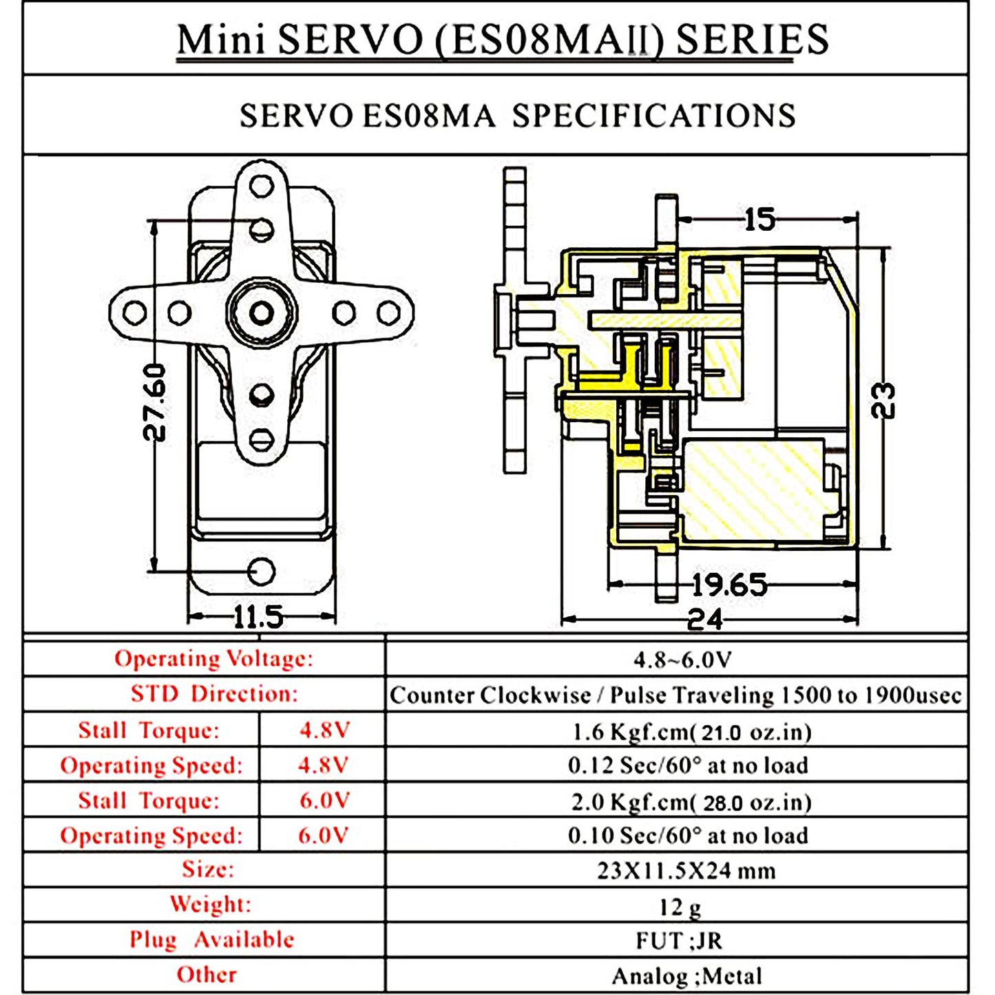 INJORA 2PCS Emax Servo ES08MAII 12g Analog RC Servo for AX24 1/24 RC Crawler Car SCX24 Upgrade Parts RC Car Boat Model