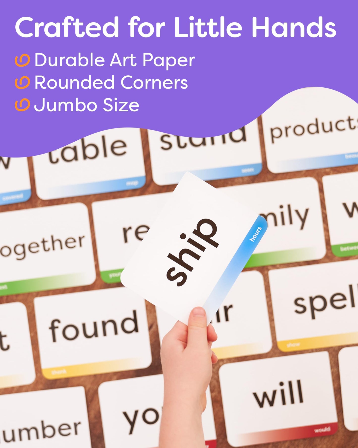 Sight Words Flash Cards 1St Grade - 120 High Frequency Words From Dolch'S And Fry'S Sight Word List For First Grade Ages 6-7 Yea
