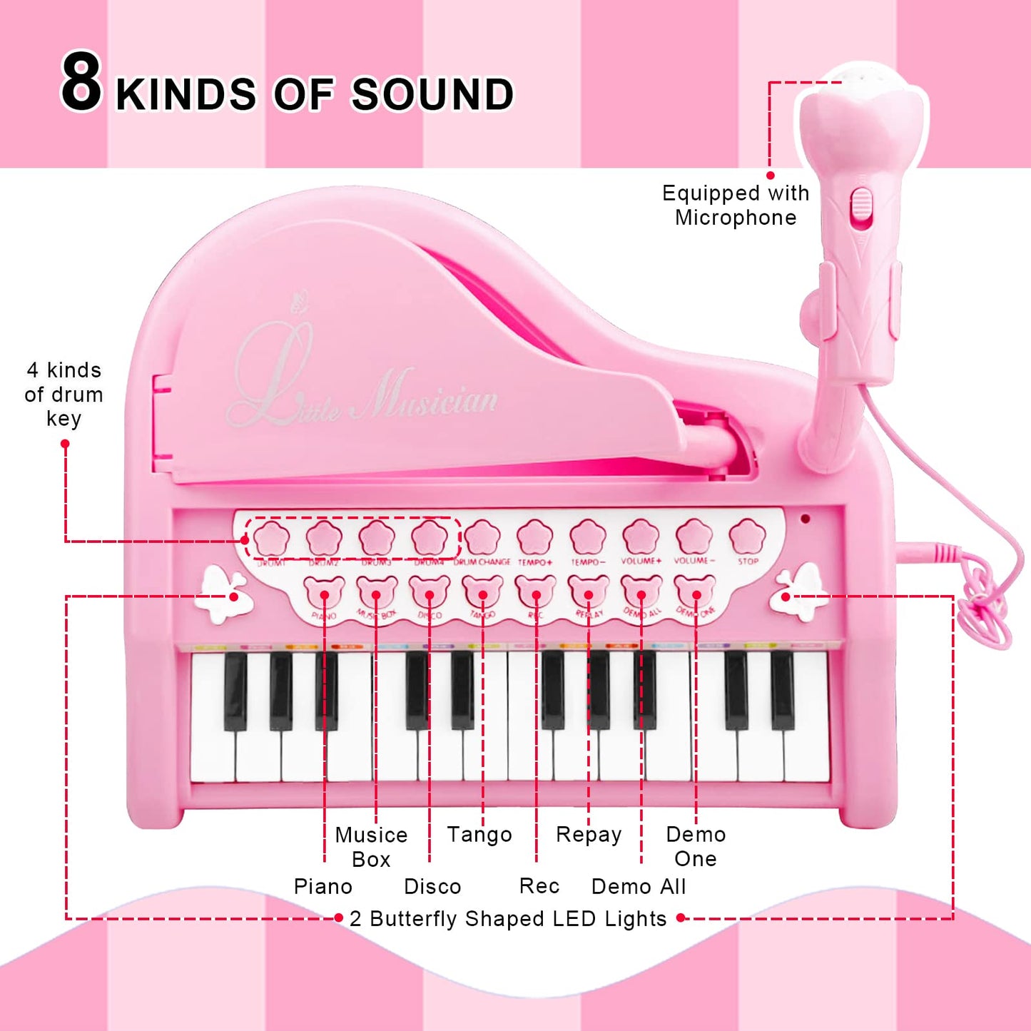 Love&Mini Pink Piano Toys For 1+Years Old Girls First Birthday Gifts Toddler Piano Music Toy Instruments With 24 Keys And Microphone