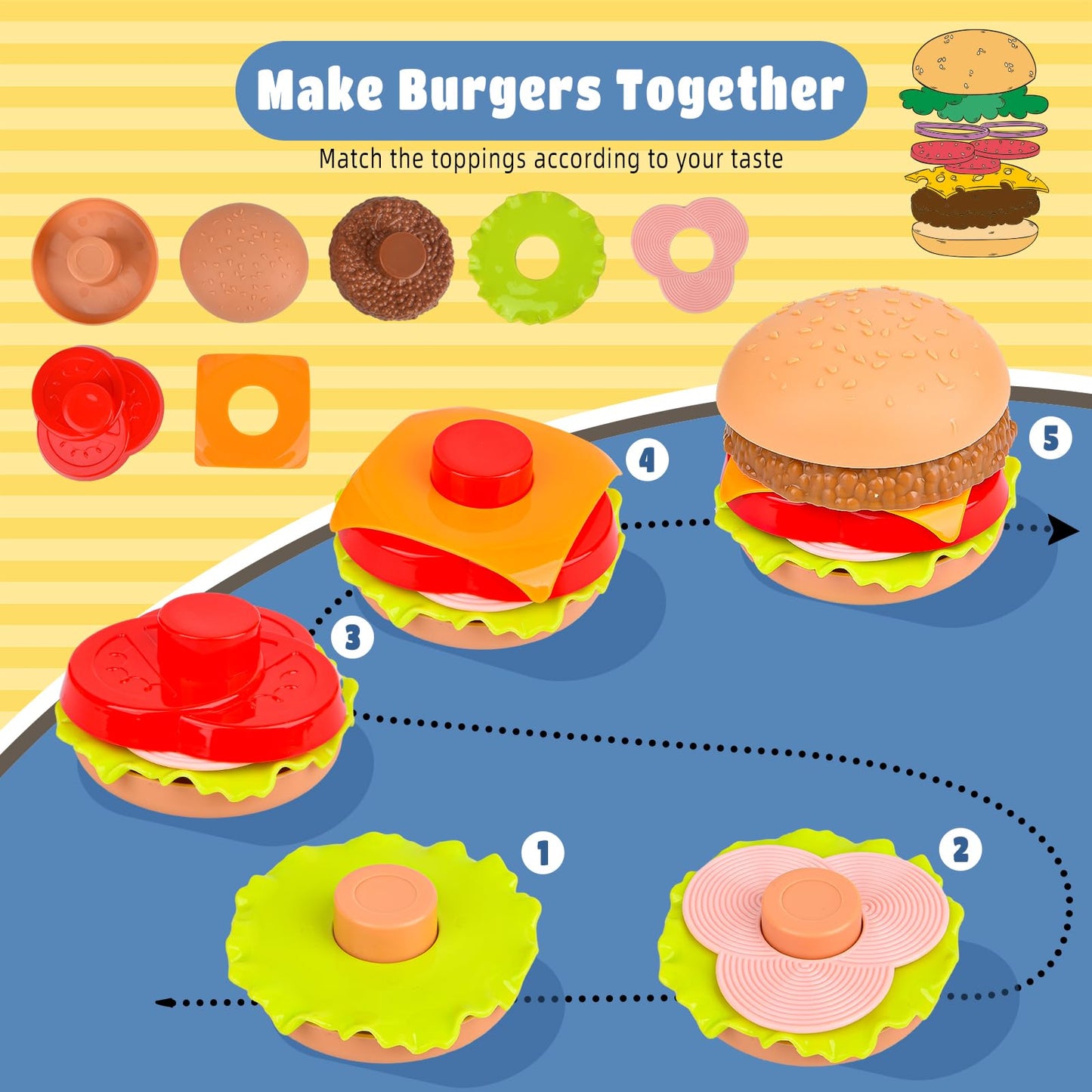 Pretend Play Fast Food Set,Play Food for Kids with Take Apart Burger and Hot Dog Plastic Toys Food,Play Kitchen Accessories Role