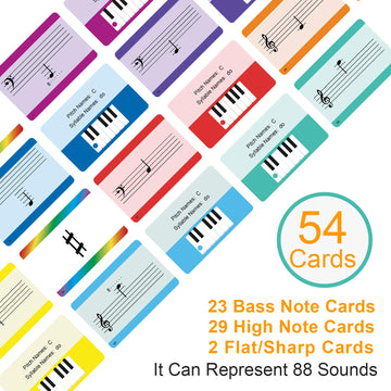 Piano Notes Flashcards - Study Aid For Beginners And Professionals - Include Staff, Notation Pitch/Syllable Names, Keyboard Posi