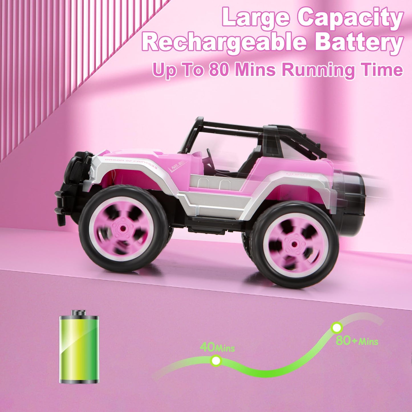 Carox Remote Control Car for Girls, Pink RC Car with Doll and Sticker for Ages 6-10 Years Old Girls, 80 mins with Rechargeable B